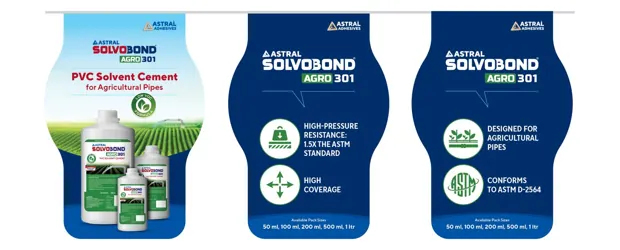 Solvobond bunting