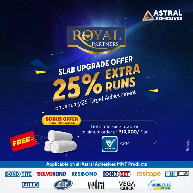 Royal Partners, Version A: ₹10,000 minimum