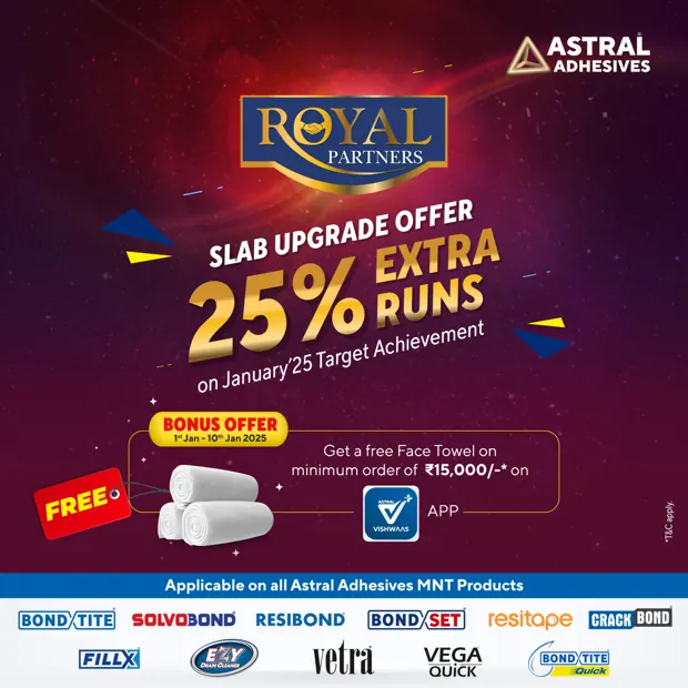 Royal Partners, Version B: ₹15,000 minimum